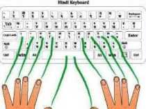 Steno Hindi Typing