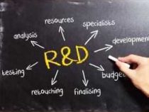 Online Course Diploma In Research & Development