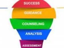 Online Courses Diploma in Guidance and Counselling