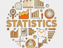 Post Graduate Diploma in Statistics
