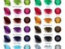 online course diploma in gems and crystrals